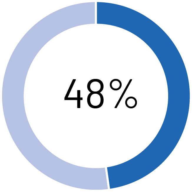 piechart_1.jpg